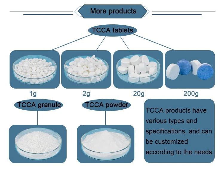 Powerful TCCA Disinfection Tablets for Effective Cleaning and Sanitization (3) Powerful TCCA Disinfection Tablets for Effective Cleaning and Sanitization (3)