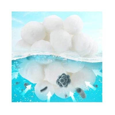 Vlaknene kroglice za filtrirne medije za industrijsko čiščenje odpadne vode